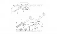 Controls I