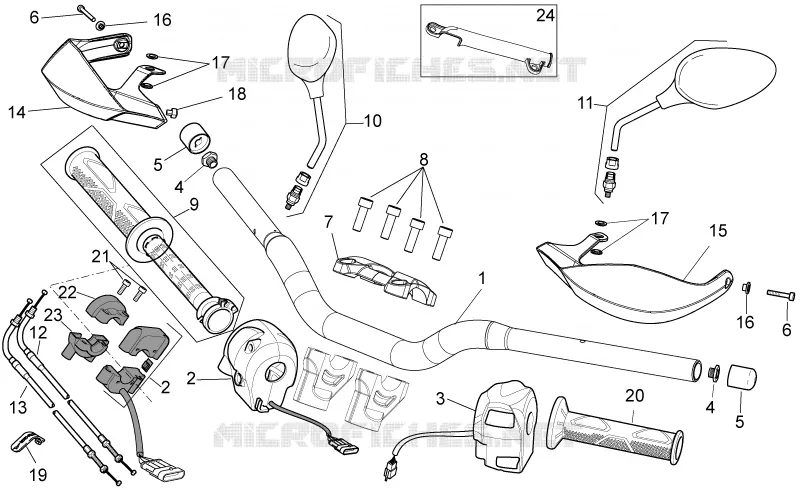 Handlebar - Controls