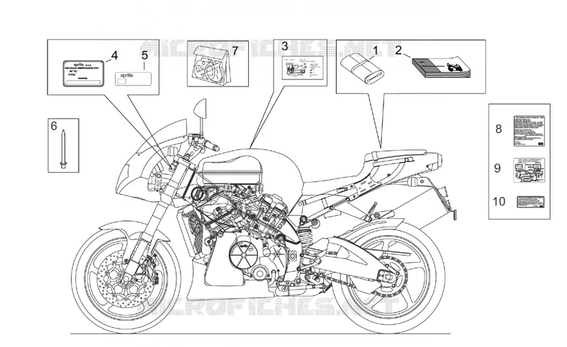 Decal op.handbooks and plate set