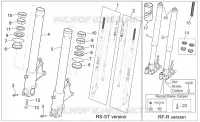 Front fork II