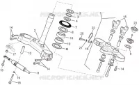 Steering