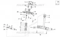 Steering