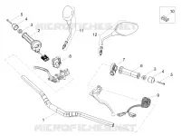 Handlebar - Controls