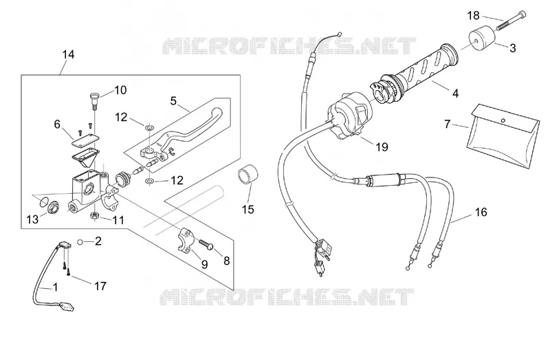 RH controls