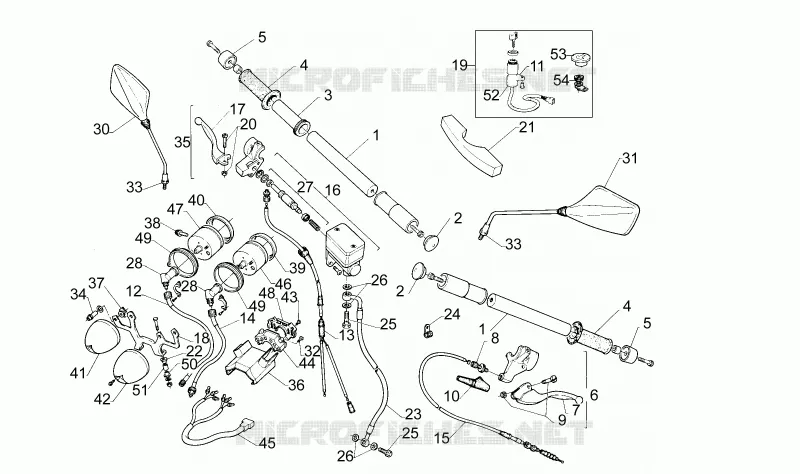 Handlebar - Controls