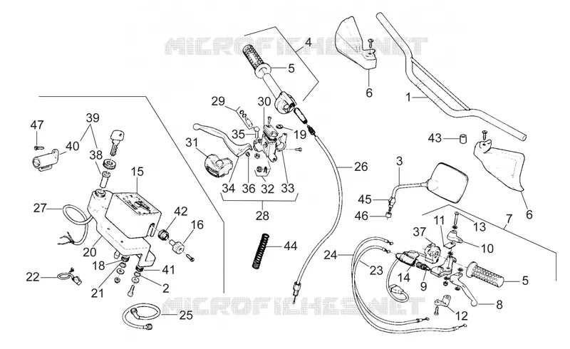 Handlebar - Controls