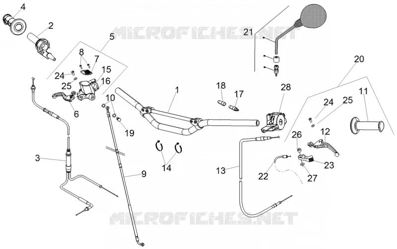 Handlebar - Controls