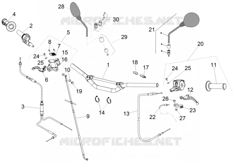 Handlebar - Controls
