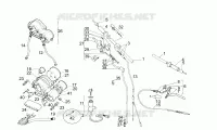 Handlebar - Controls