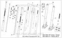 Front fork I