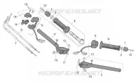 Handlebar - Controls