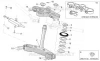 Steering